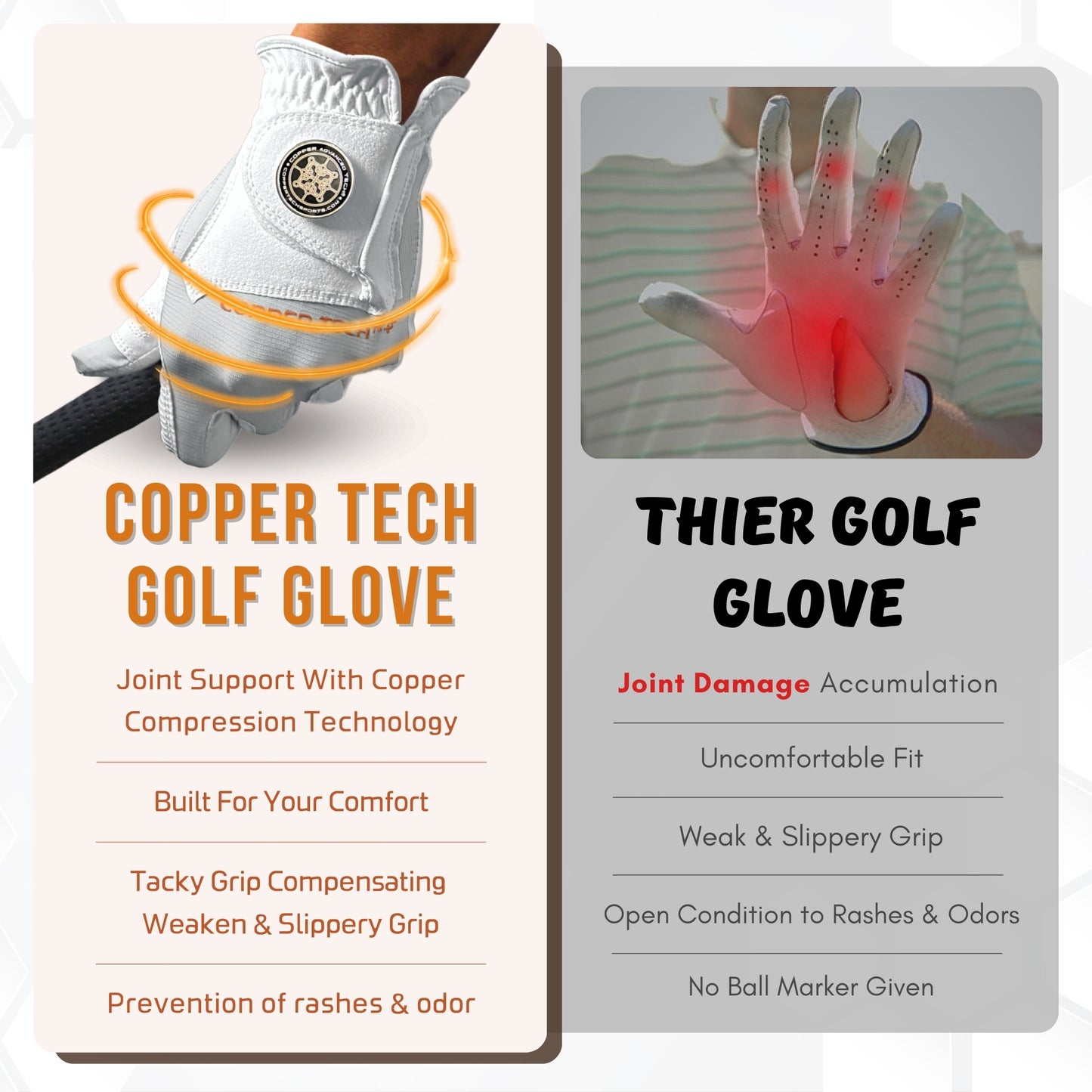 Copper Tech Plus Men's Golf Glove (White/Gray)