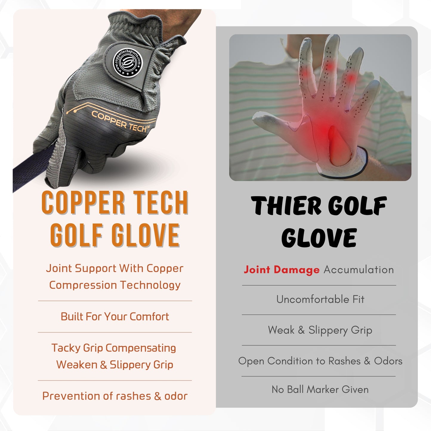 Copper Tech Men's Golf Gloves 2-Pack (Gray/Charcoal)