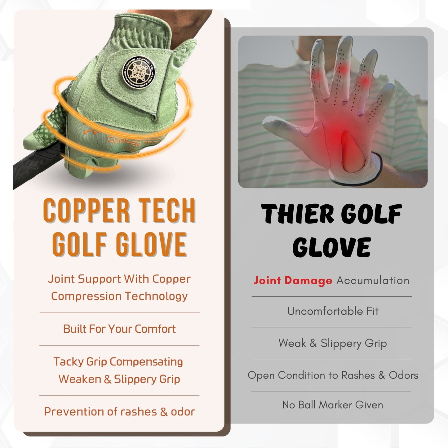 Copper Advanced Tech 2.0 Men's Golf Gloves [Worn on Left Hand]