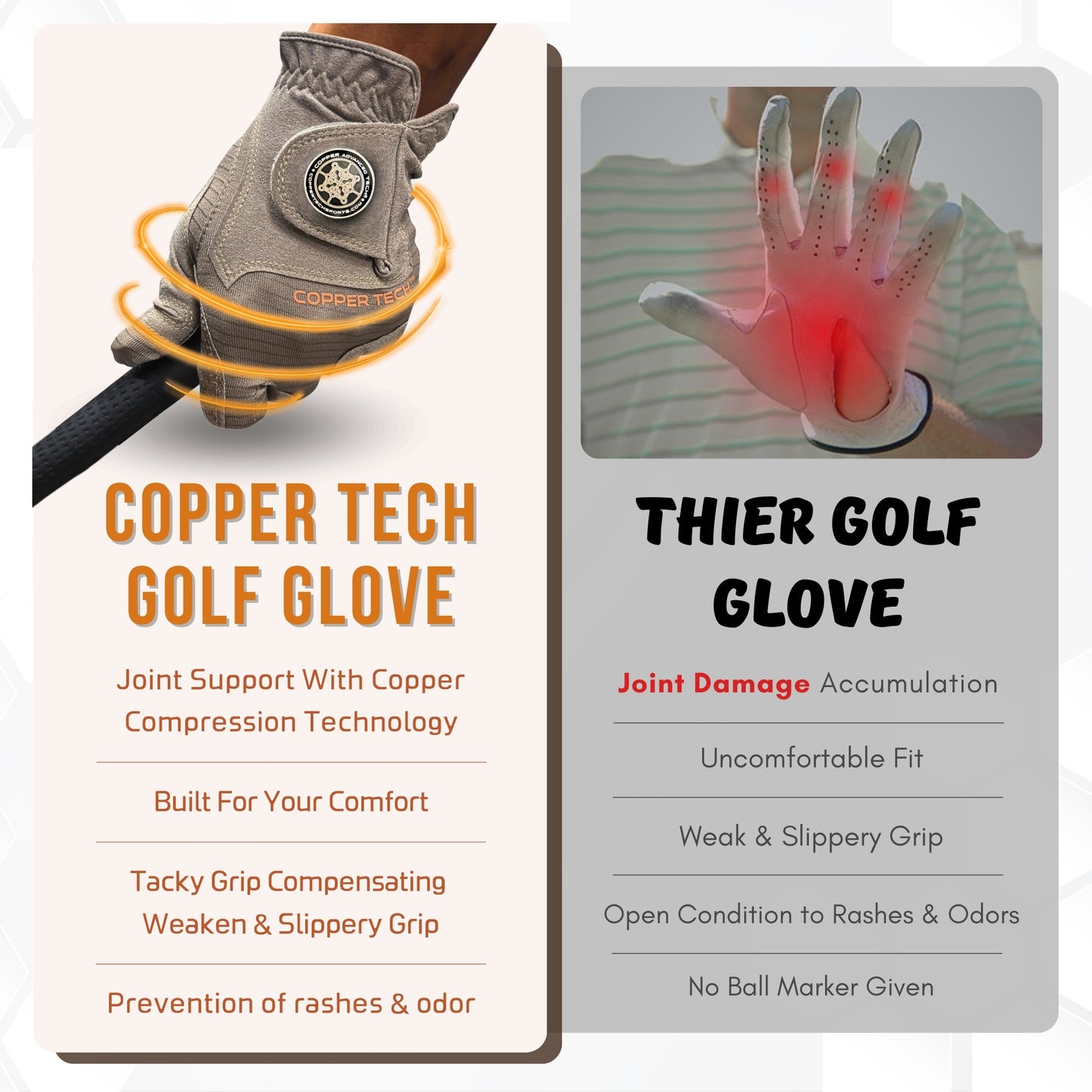 Copper Tech Plus Men's Golf Gloves [Worn on Right Hand]