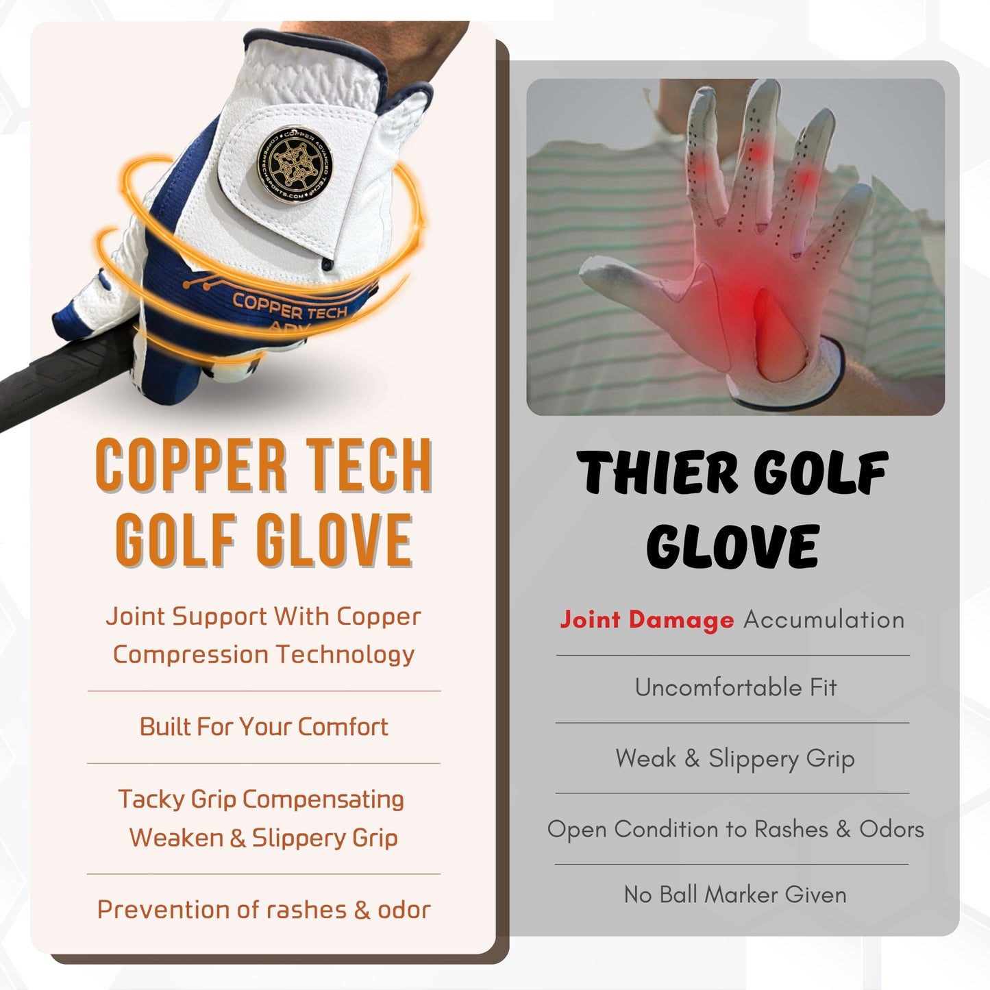 Copper Advanced Tech 2.0 Men's Golf Gloves [Worn on Left Hand]