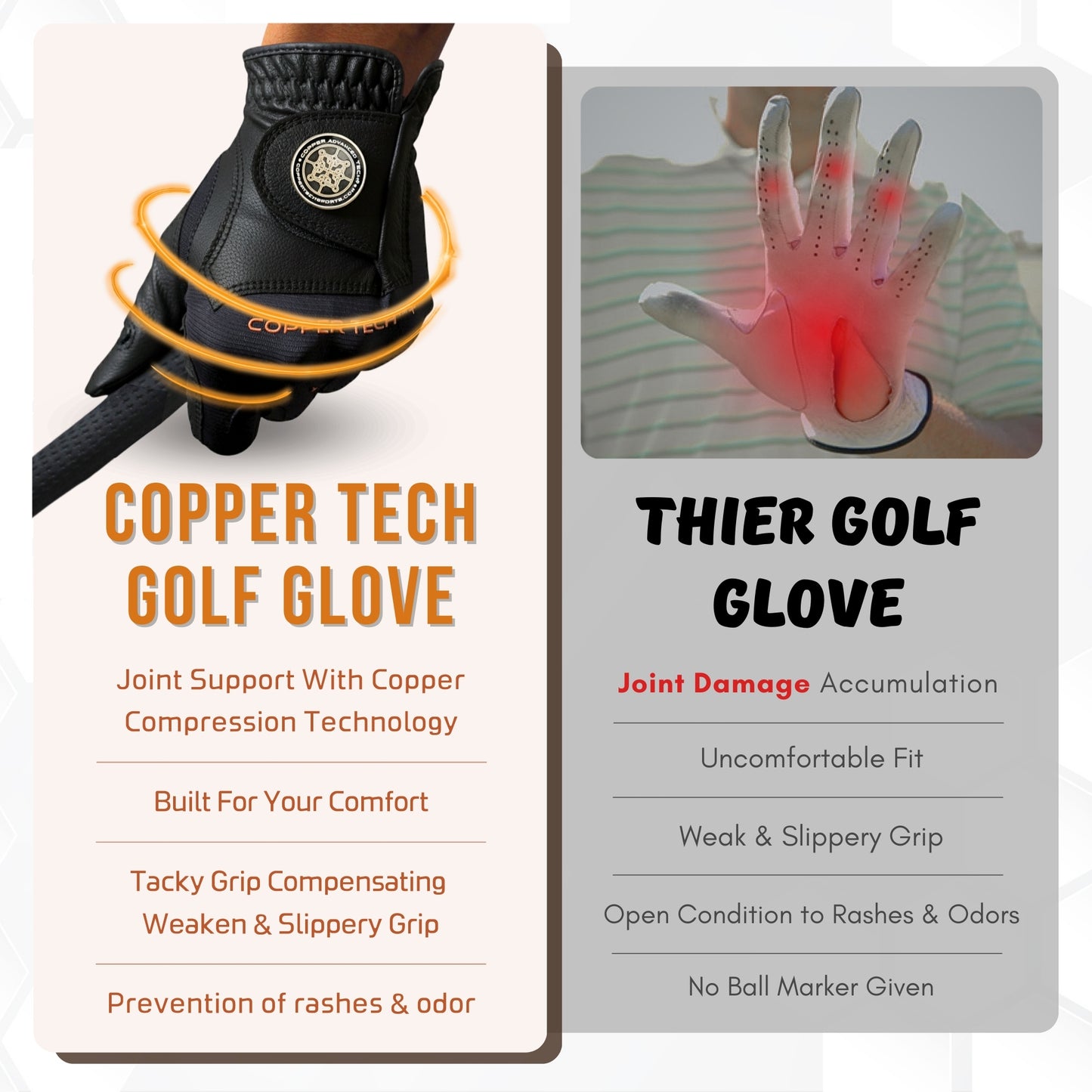 Copper Tech Plus Men's Golf Gloves [Worn on Left Hand]