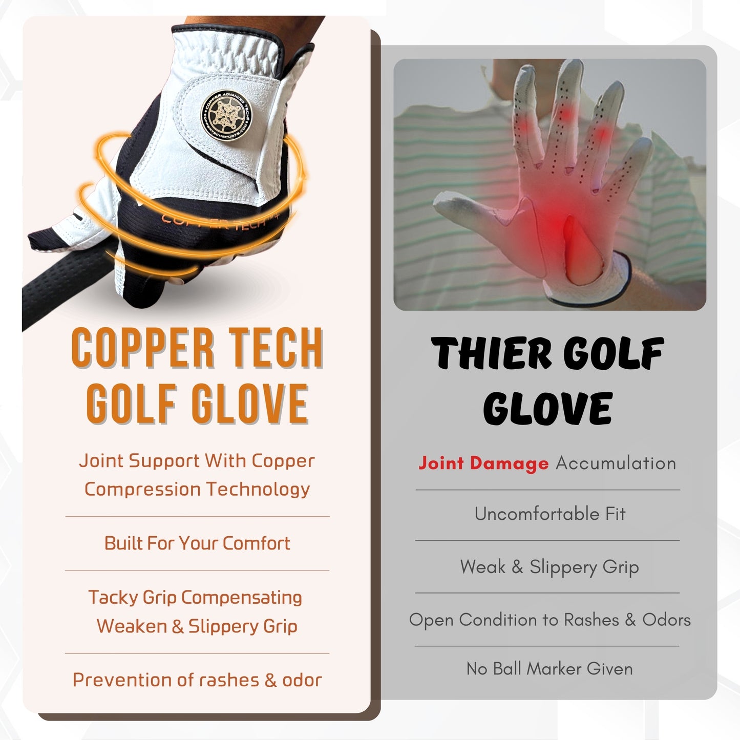 Copper Tech Plus Men's Golf Gloves [Worn on Right Hand]