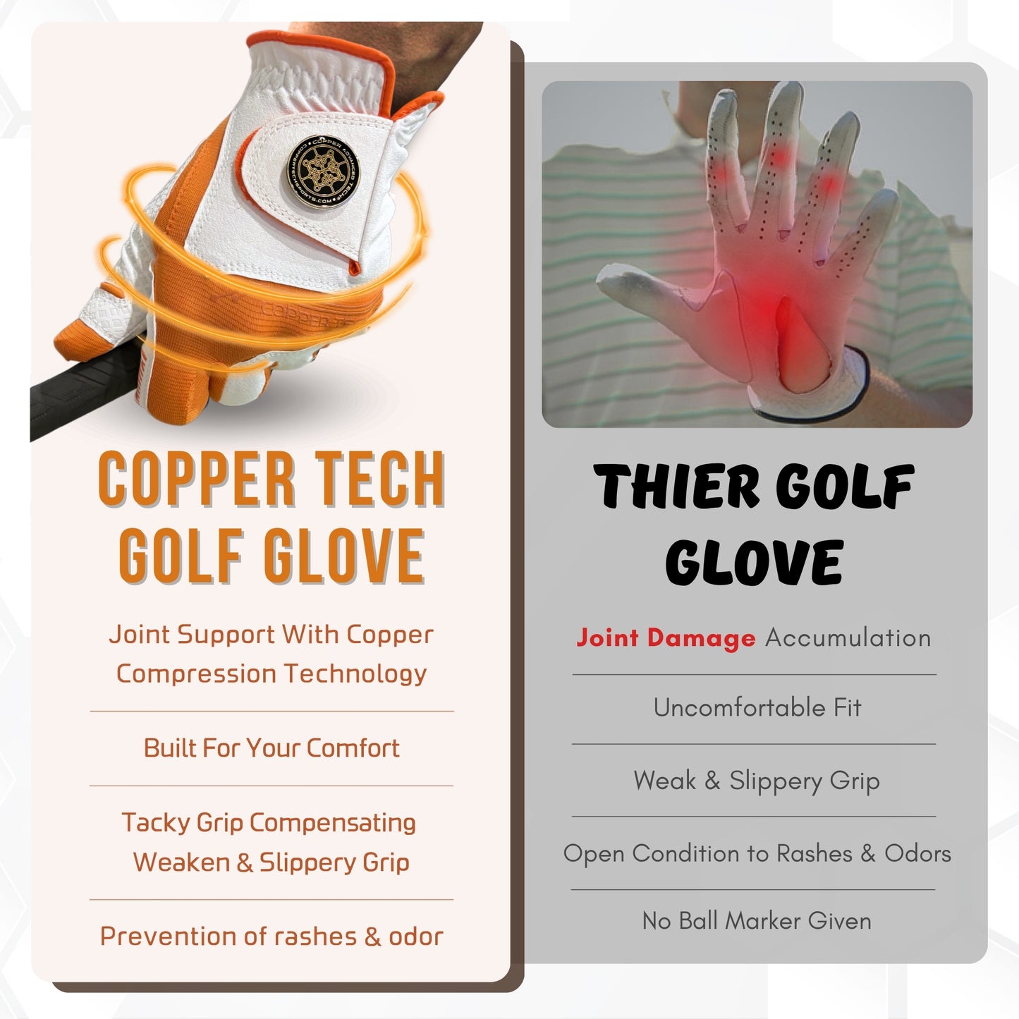 Copper Advanced Tech 2.0 Men's Golf Gloves [Worn on Left Hand]