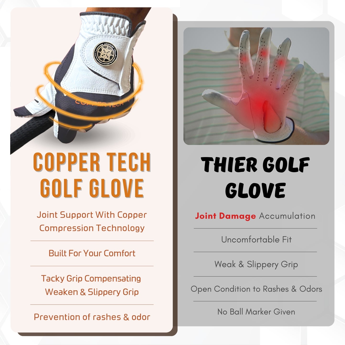 Copper Tech Plus Men's Golf Gloves [Worn on Right Hand]