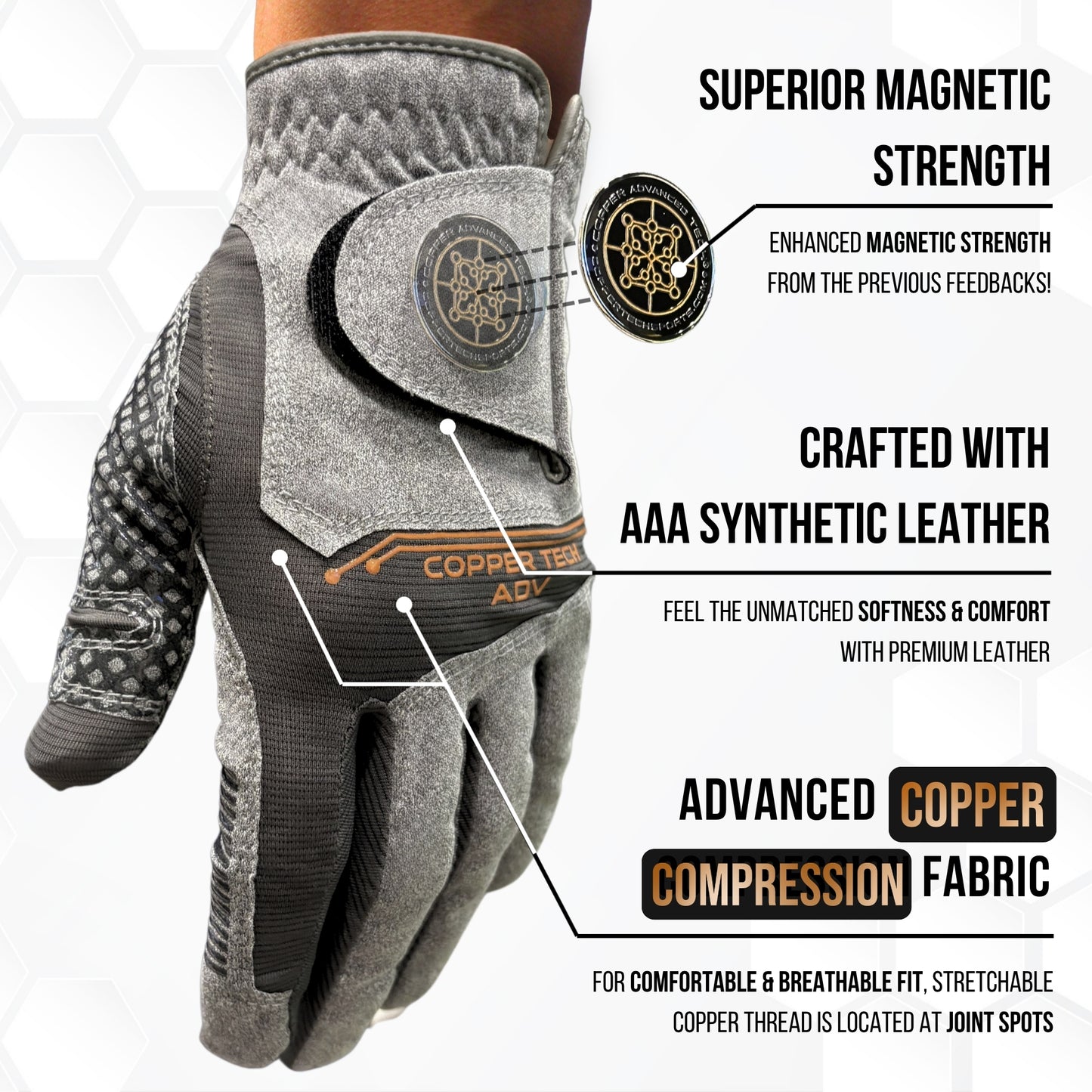 Copper Advanced Tech 2.0 Men's Golf Gloves [Worn on Right Hand]