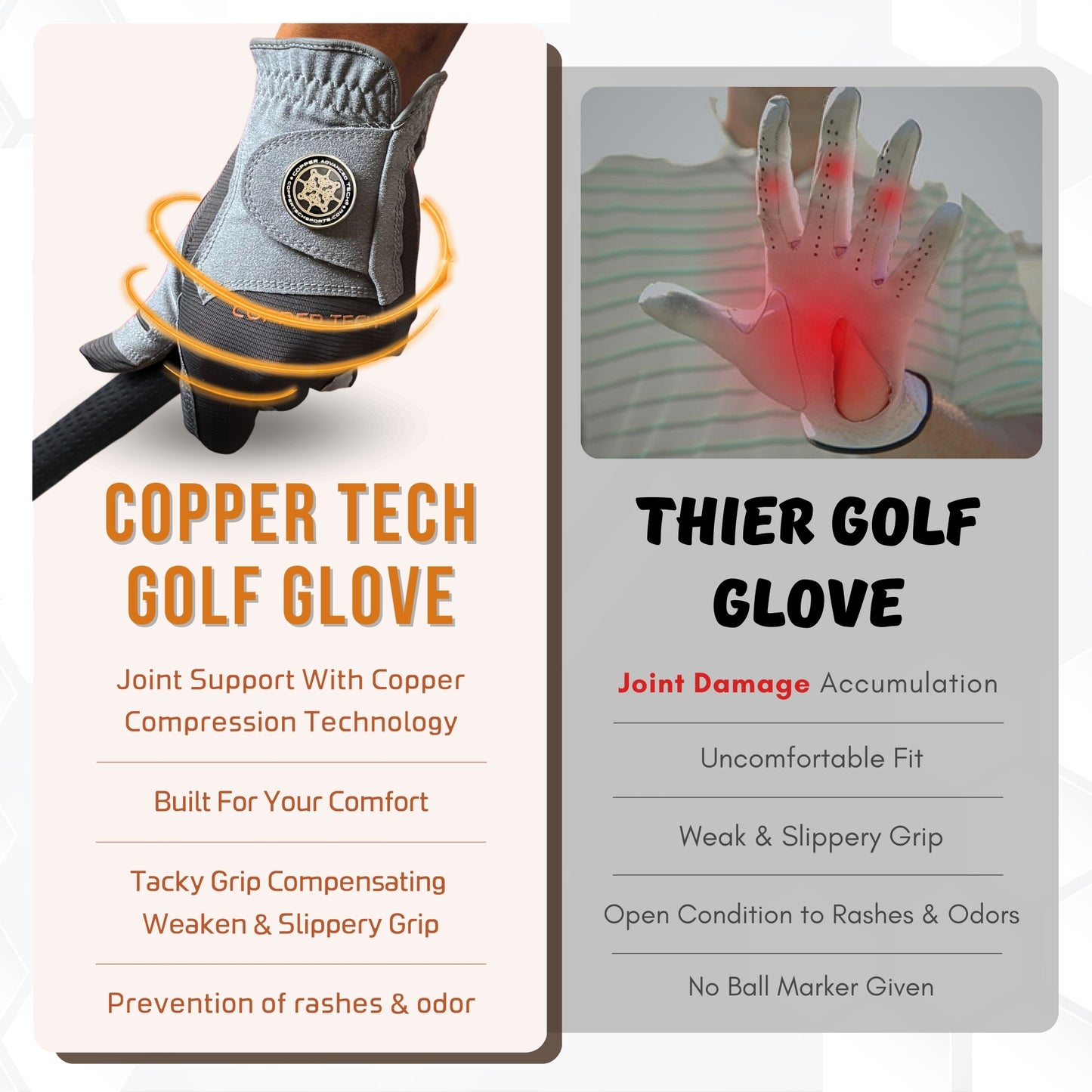 Copper Tech Plus Men's Golf Gloves [Worn on Left Hand]