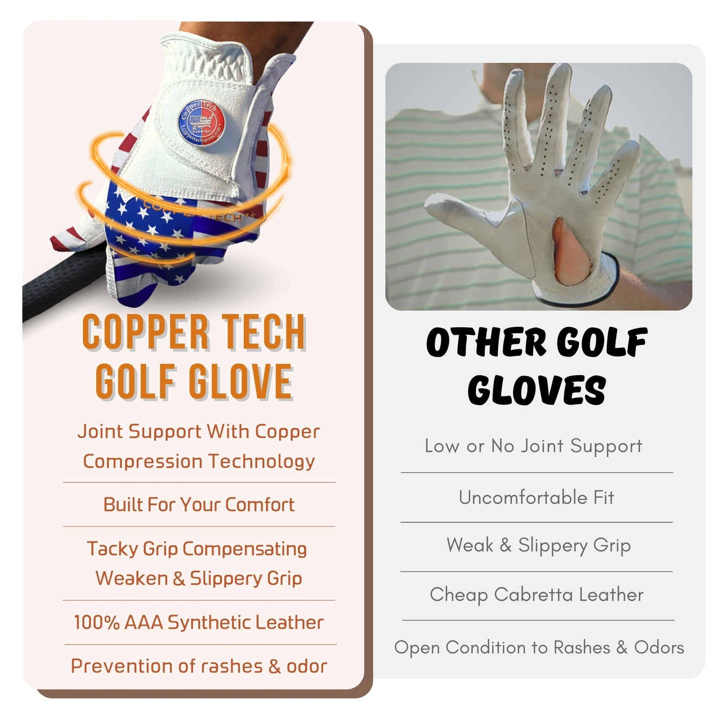 Copper Tech Plus Men's Golf Glove (USA Flag Edition)