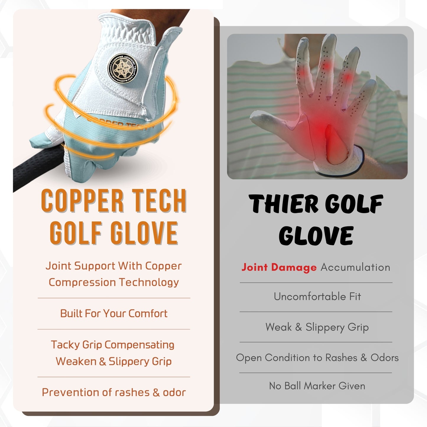 Copper Tech Plus Men's Golf Gloves [Worn on Left Hand]