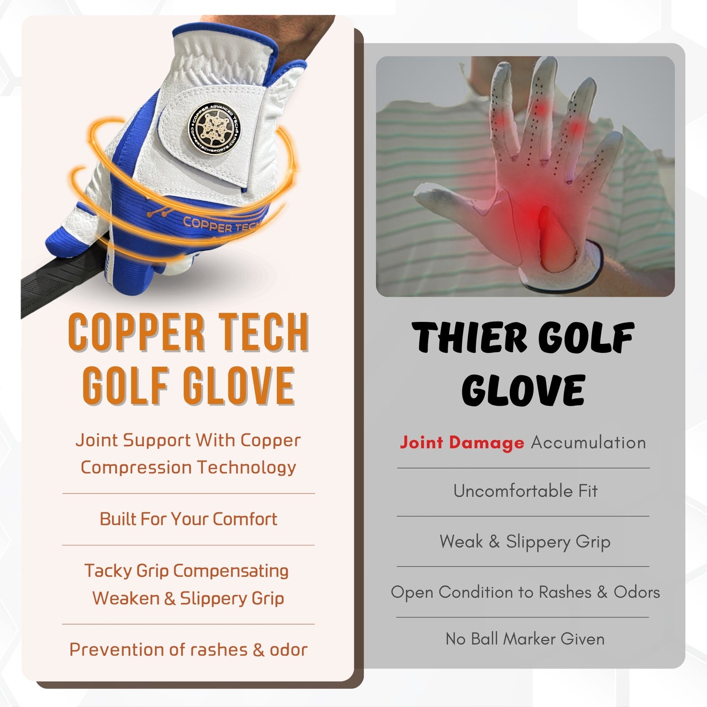 Copper Advanced Tech 2.0 Men's Golf Gloves [Worn on Left Hand]
