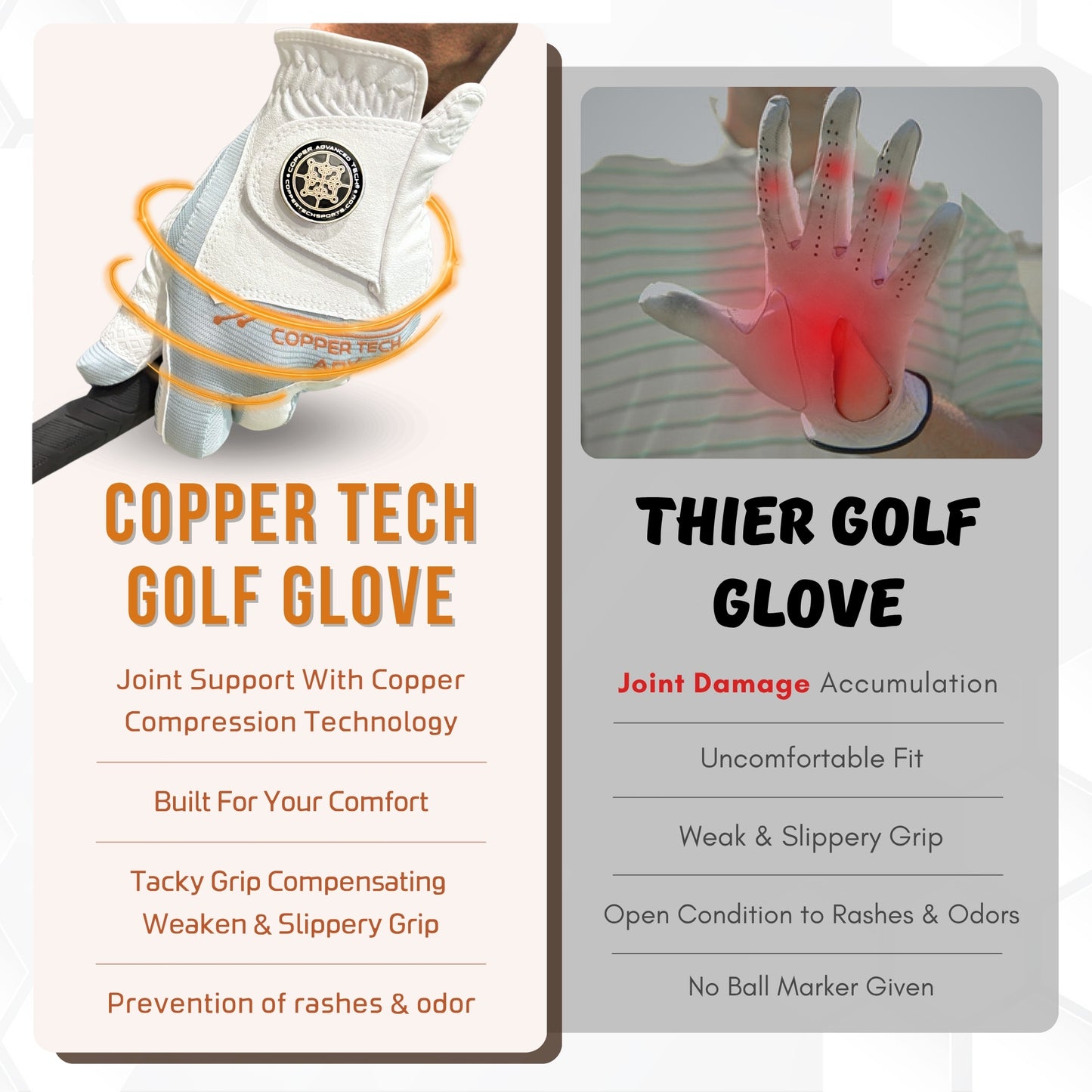 Copper Advanced Tech 2.0 Men's Golf Gloves [Worn on Left Hand]