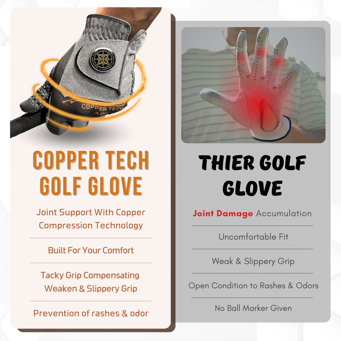 Copper Advanced Tech 2.0 Men's Golf Gloves [Worn on Right Hand]