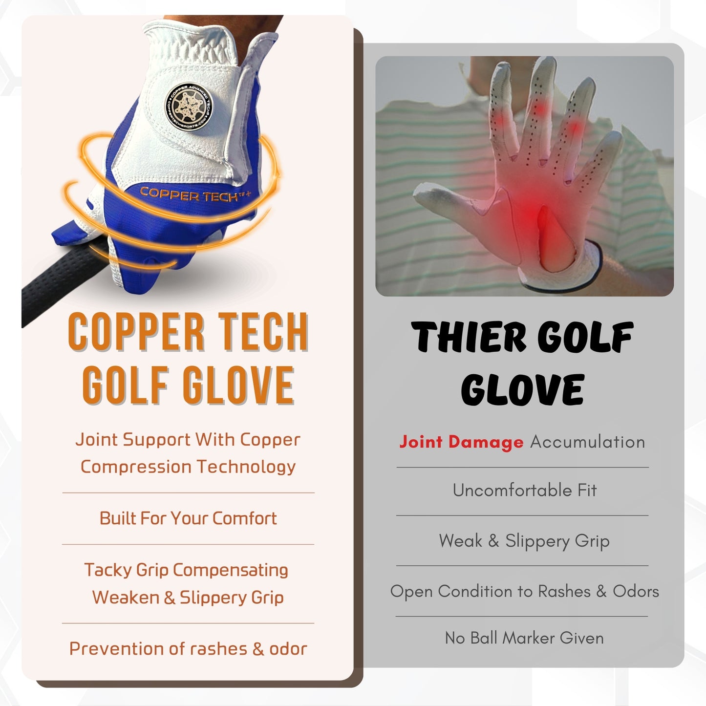 Copper Tech Plus Men's Golf Gloves [Worn on Left Hand]