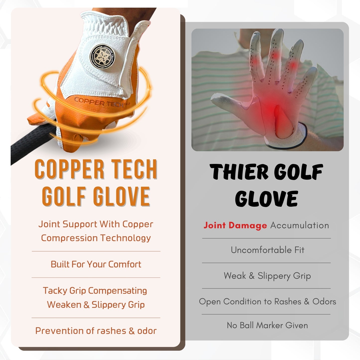 Copper Tech Plus Men's Golf Gloves [Worn on Left Hand]
