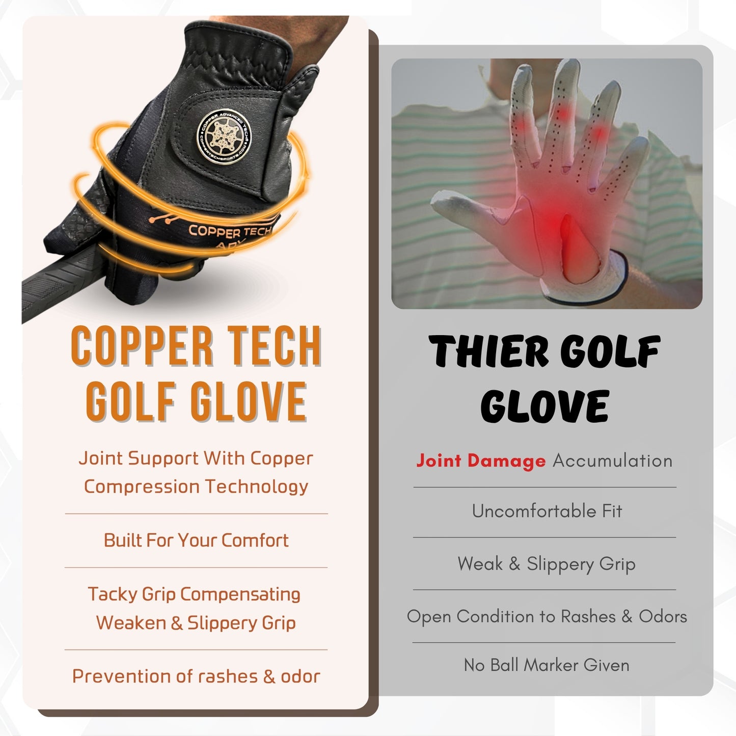 Copper Advanced Tech 2.0 Men's Golf Gloves [Worn on Left Hand]