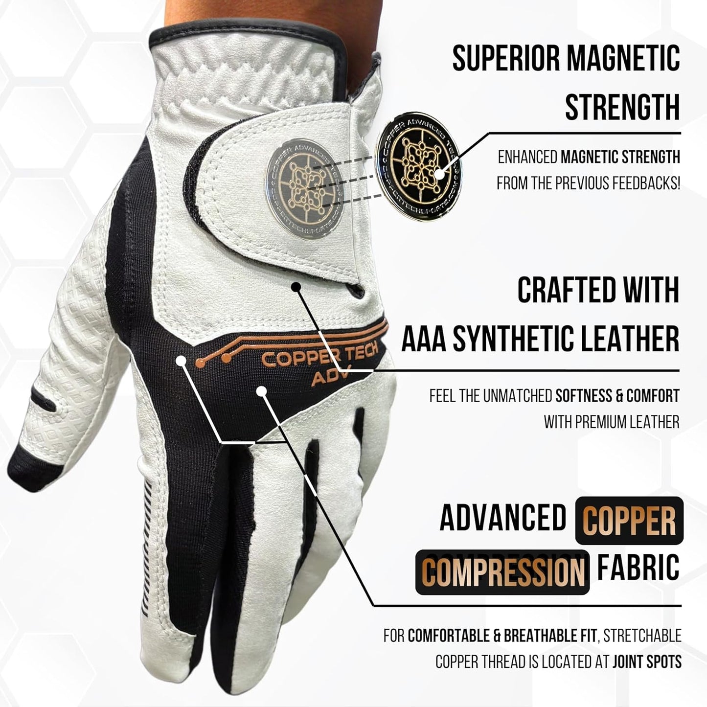 Copper Advanced Tech 2.0 Men's Golf Gloves Worn on Right Hand For Left Handed Golfer