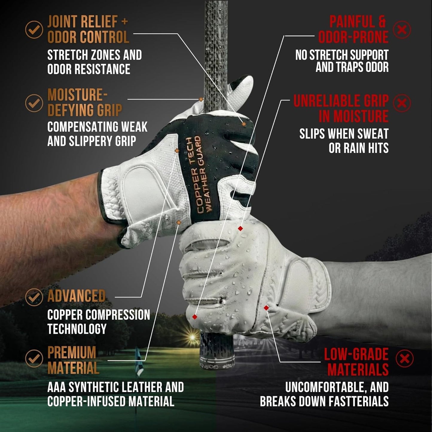 Copper Tech Plus Rain Golf Gloves Men Left Hand or Right Hand (Single) | Water-Enhanced Golf Rain Gloves for Men | Joint Support Ergonomic Copper Compression