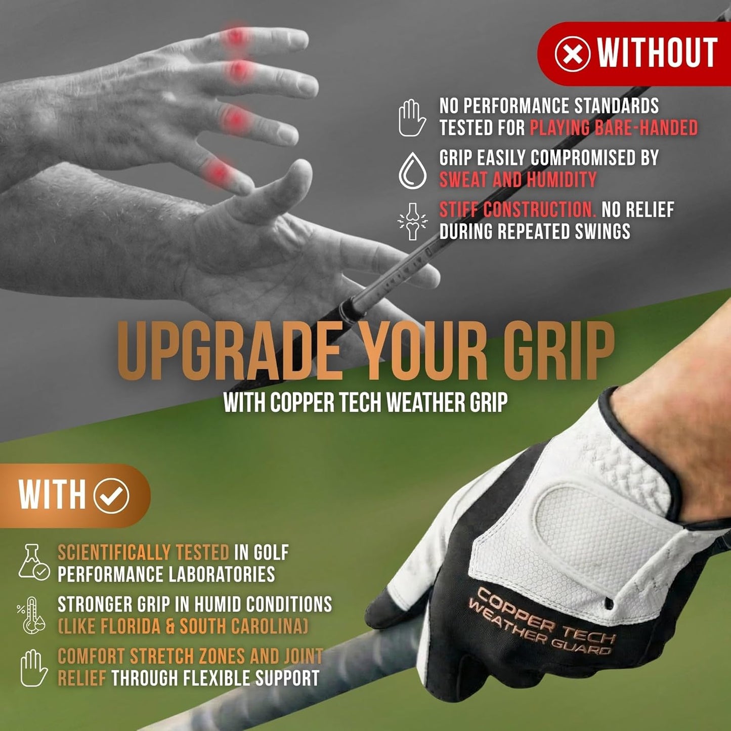 Copper Tech Plus Rain Golf Gloves Men Left Hand or Right Hand (Single) | Water-Enhanced Golf Rain Gloves for Men | Joint Support Ergonomic Copper Compression