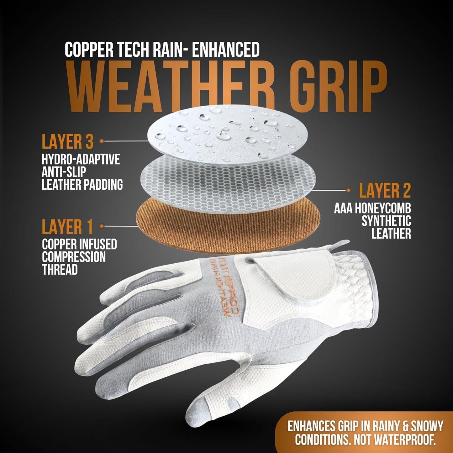 Rain Golf Gloves for Women - Copper Tech Plus Wet Weather Grip