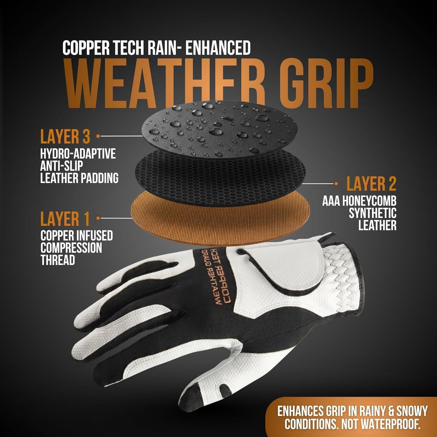 Copper Tech Plus Rain Golf Gloves Men Left Hand or Right Hand (Single) | Water-Enhanced Golf Rain Gloves for Men | Joint Support Ergonomic Copper Compression