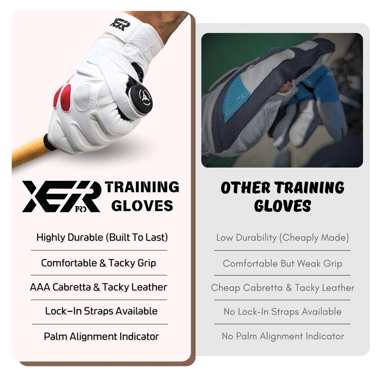 XEIRPRO Golf Training Grip (Unisex)