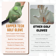 Comfortable golf glove with copper infused. Copper Tech Plus Golf Glove with leather has great joint support and comfortable fit with tacky grip. 