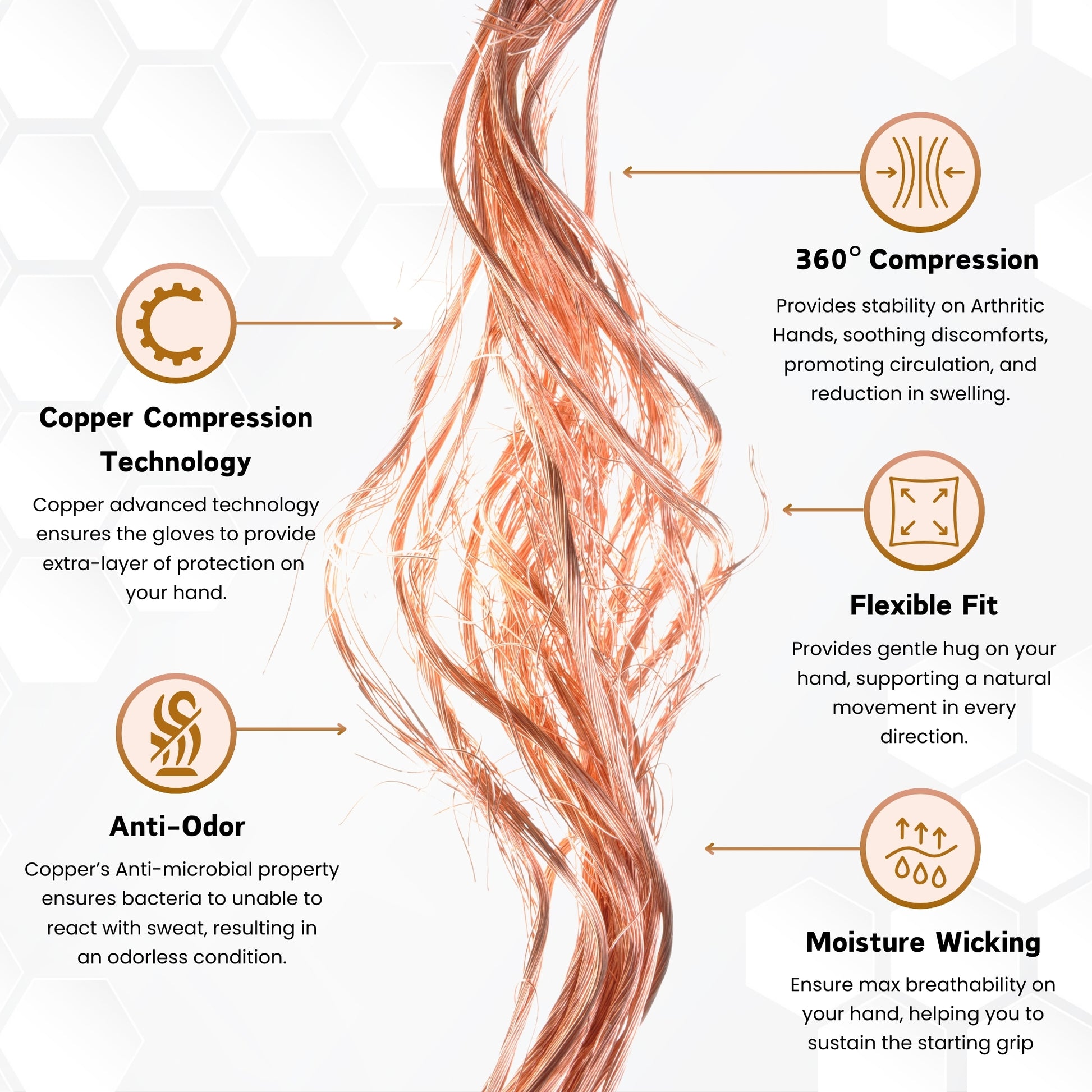 copper infusion golf glove feature, available in left- and right-hand sizes, offering comfort, flexibility, and anti-odor technology.