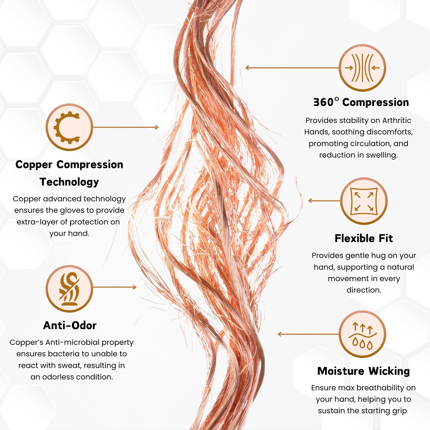copper tech golf glove has copper compression technology that helps with joint pain relief and discomfort for people with arthritis