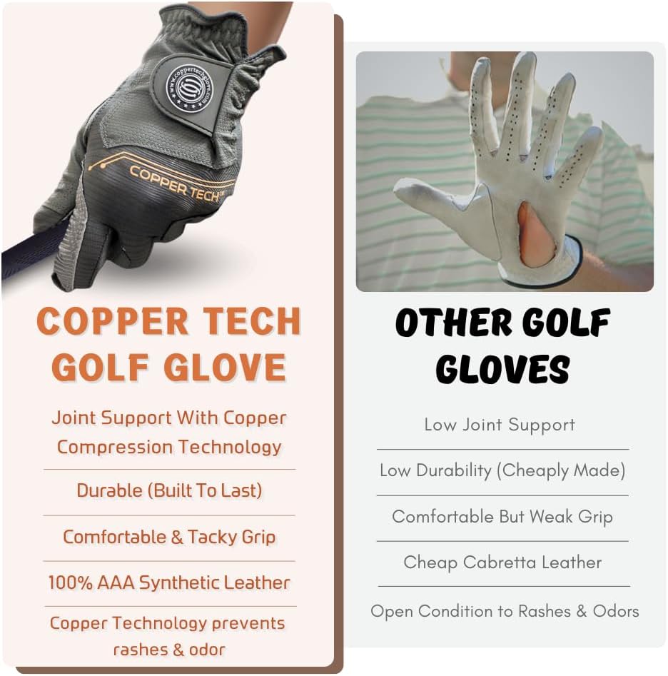 Copper Tech Men's Golf Gloves 2-pack (Gray/Charcoal)